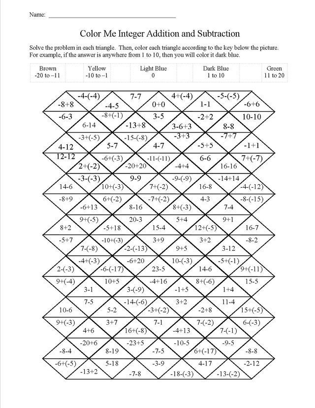 Math Coloring Worksheets 7th Grade 8bfec Afa1de84c457e C4 640828 Pixels