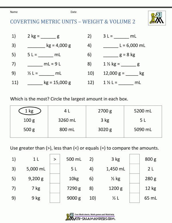 Math Conversion Worksheets 5th Grade 7 Conversion Worksheets 5th Grade