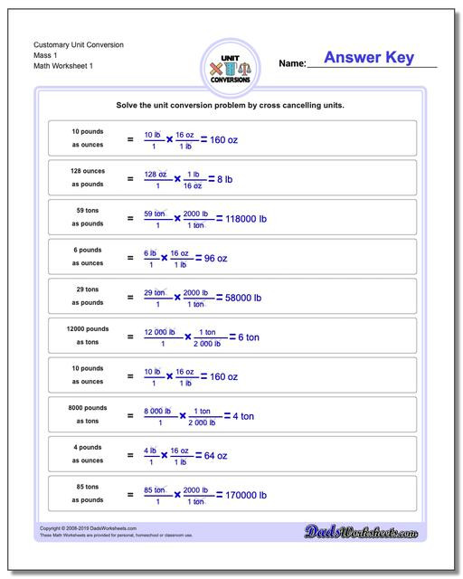 Math Conversion Worksheets 5th Grade Customary Unit Conversions