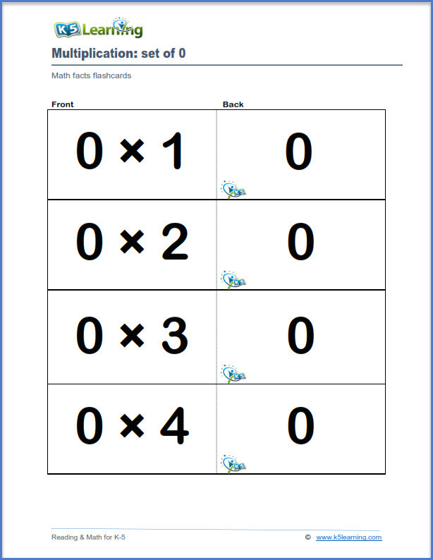 Multiplication Worksheets 0 12 Printable Multiplication Flashcards