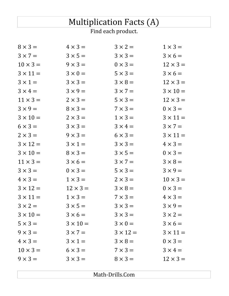 Multiplication Worksheets 0 12 Printable Multiplying 0 to 12 by 3 A