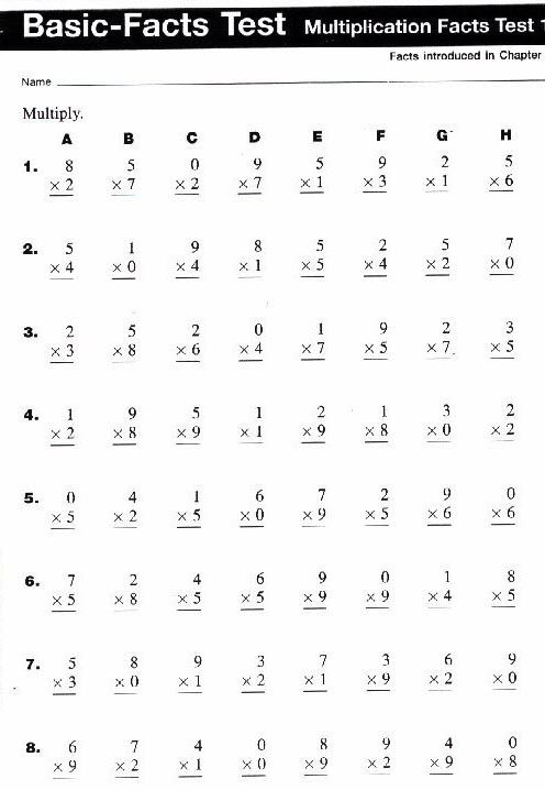 Multiplication Worksheets 0 12 Printable Pin On Projects to Try