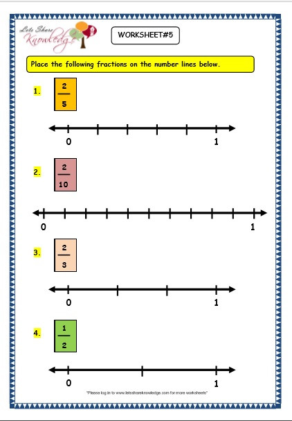 Number Lines Worksheets 3rd Grade Grade 3 Maths Worksheets 7 2 Making Fractions On the