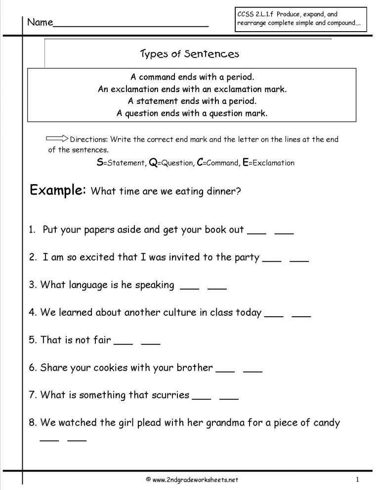 Number Sentence Worksheets 2nd Grade 10 4 Types Sentences Worksheet 2nd Grade Grade