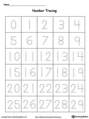Number Tracing Worksheets for Kindergarten Tracing Numbers 0 Through 5