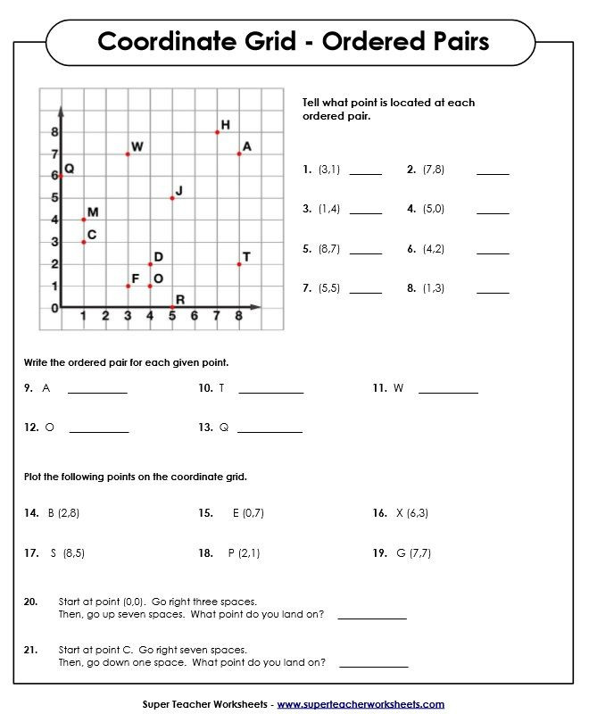 Ordered Pairs Worksheet 5th Grade Coordinate Grid ordered Pairs