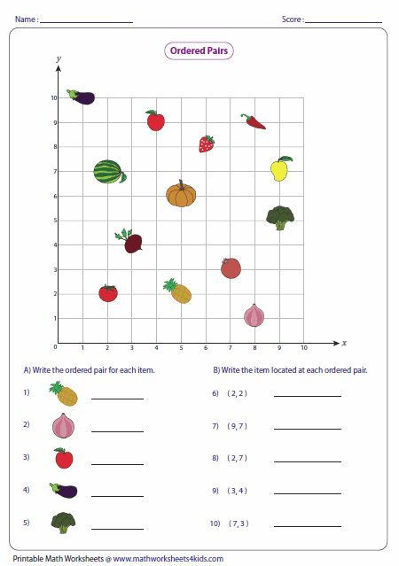 Ordered Pairs Worksheet 5th Grade ordered Pairs and Coordinate Plane Worksheets with Images