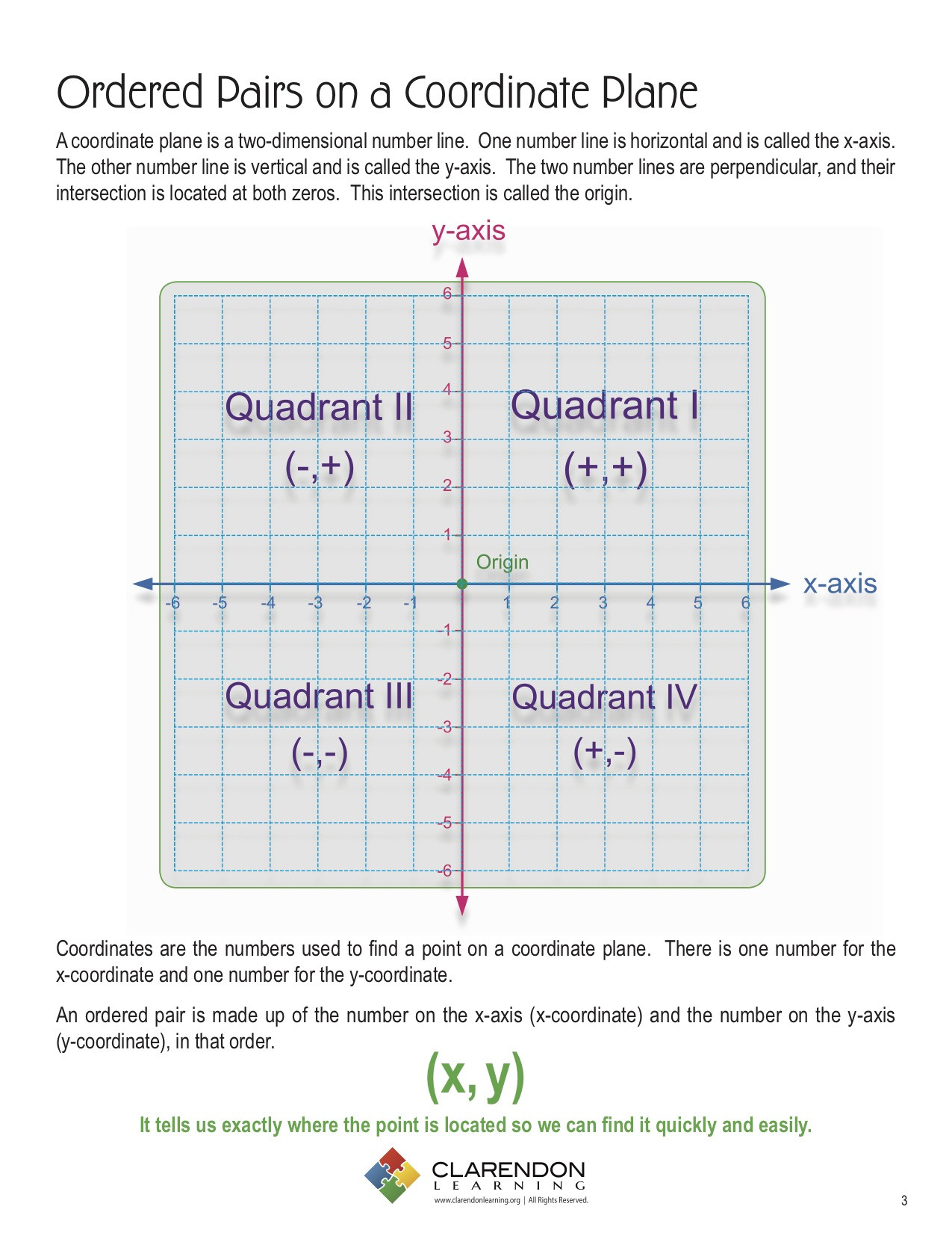 Ordered Pairs Worksheet 5th Grade ordered Pairs On A Coordinate Plane