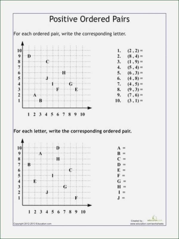 Ordered Pairs Worksheet 5th Grade Pin On Editable Grade Worksheet Templates