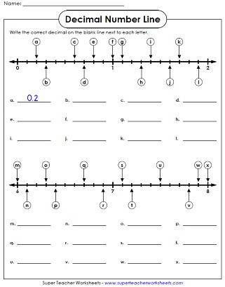 Ordering Decimals Worksheet 5th Grade Decimal Worksheets