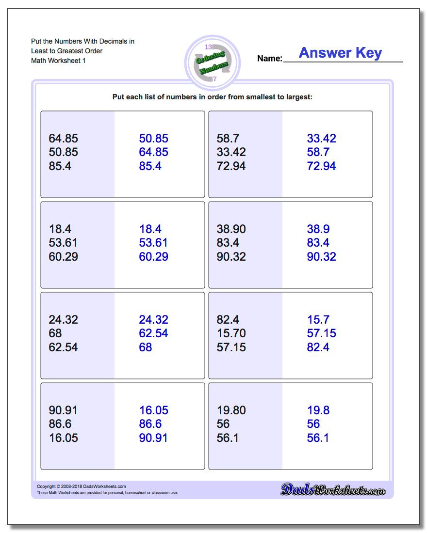 Ordering Decimals Worksheet 5th Grade Place Value ordering with Decimals
