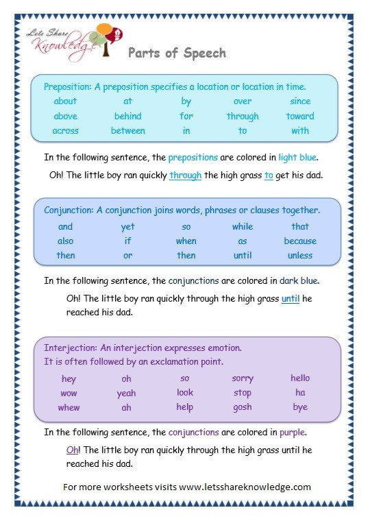 Parts Of Speech Printable Worksheets Grade 3 Grammar topic 5 Parts Speech Worksheets Lets
