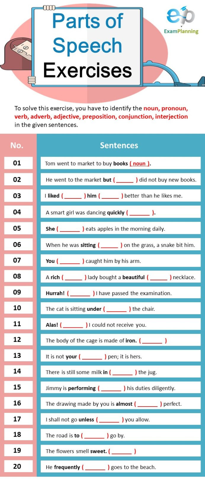 Parts Of Speech Printable Worksheets Parts Speech Exercises Examplanning Worksheets 6th Grade