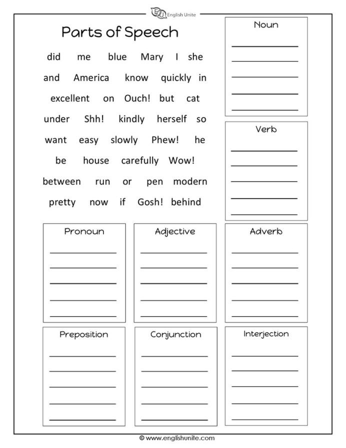 Parts Of Speech Printable Worksheets Parts Speech Worksheet English Unite Worksheets Find the