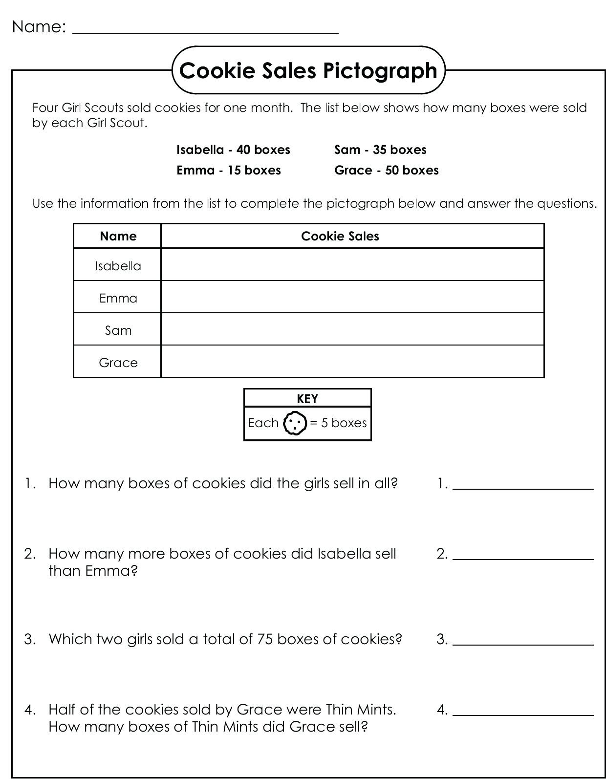 Pictograph for 2nd Grade Pictograph Worksheets – Callumnichollsub