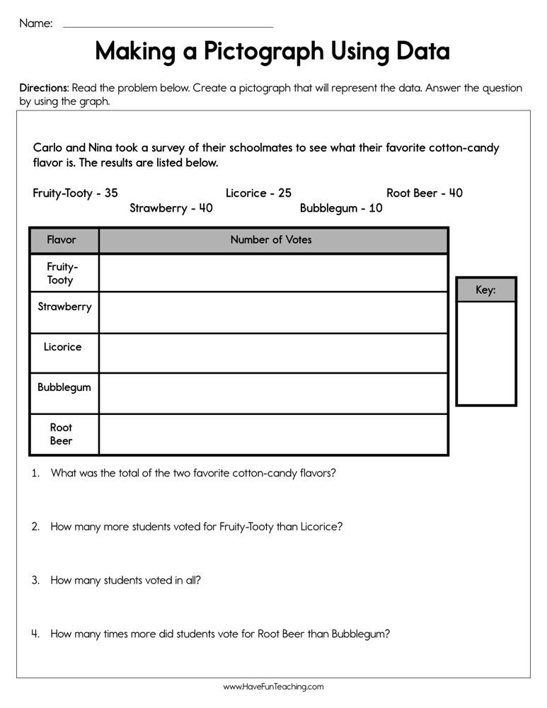 Pictograph Worksheets 2nd Grade Making A Pictograph Using Data Worksheet