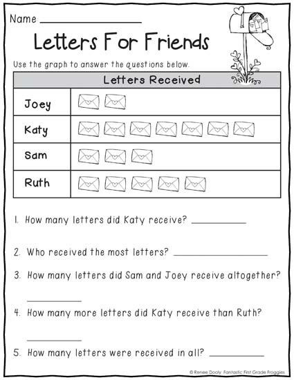 Pictograph Worksheets 2nd Grade Math Pictograph Worksheets &amp; Picture Graph Worksheets