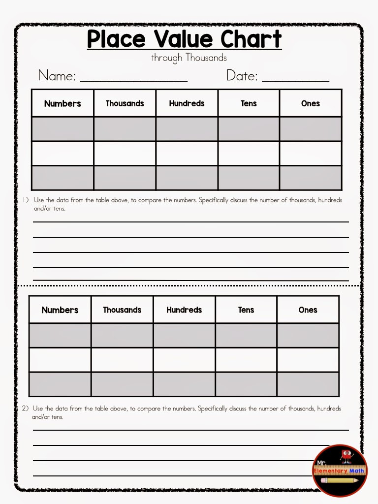 Place Value Worksheet 3rd Grade Place Value Worksheets 3rd Grade to Download Place Value