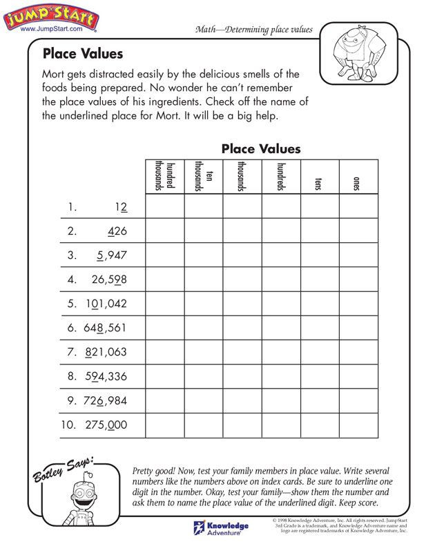 Place Value Worksheet 3rd Grade Place Values&quot; – 3rd Grade Math Worksheets for Kids On Place