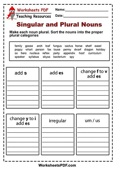 20 Plural Nouns Worksheet 5th Grade Desalas Template