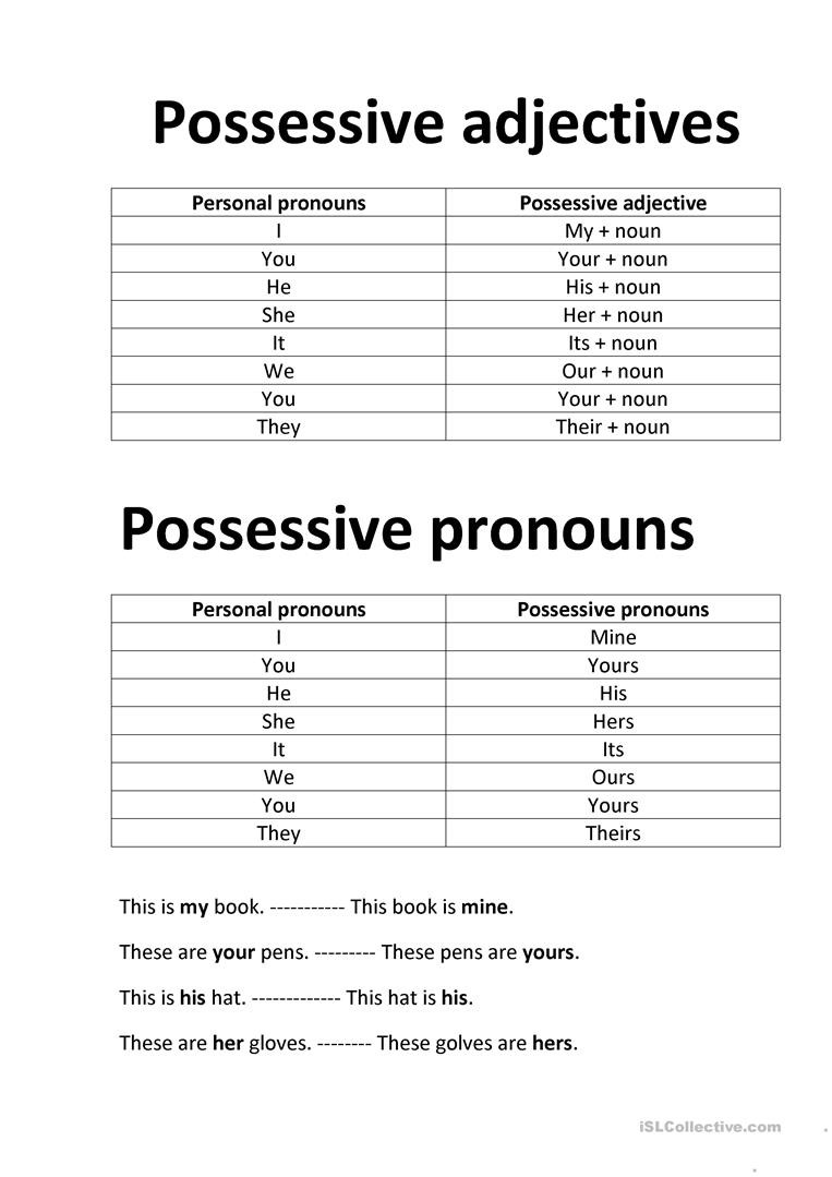 Possessive Pronouns Worksheet 3rd Grade Possessive Adjectives and Possessive Pronouns English Esl