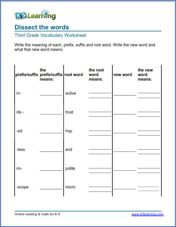 Prefix Suffix Worksheet 3rd Grade Grade 3 Vocabulary Worksheets – Printable and organized by
