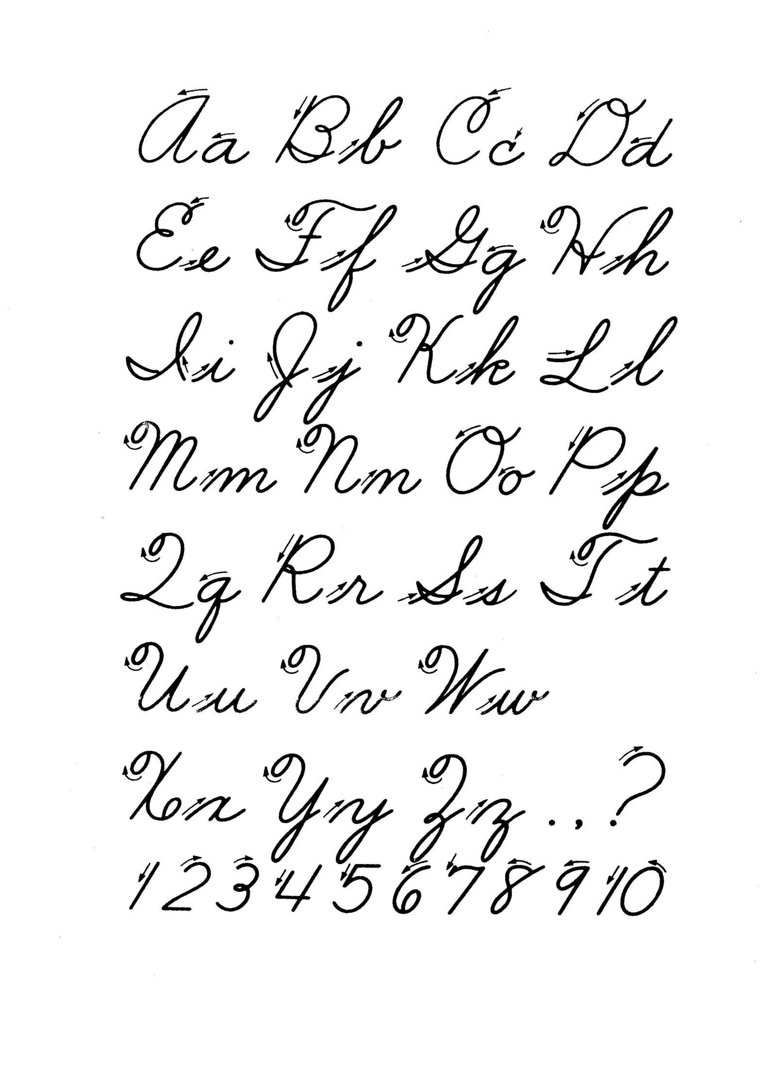 Printable Cursive Alphabet Chart Free Printable Cursive Alphabet Letters