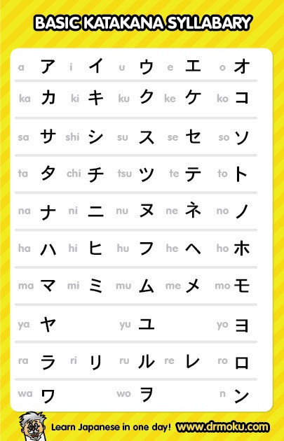 Printable Hiragana Worksheets Learn Japanese Hiragana Quiz Learn Japanese Easy