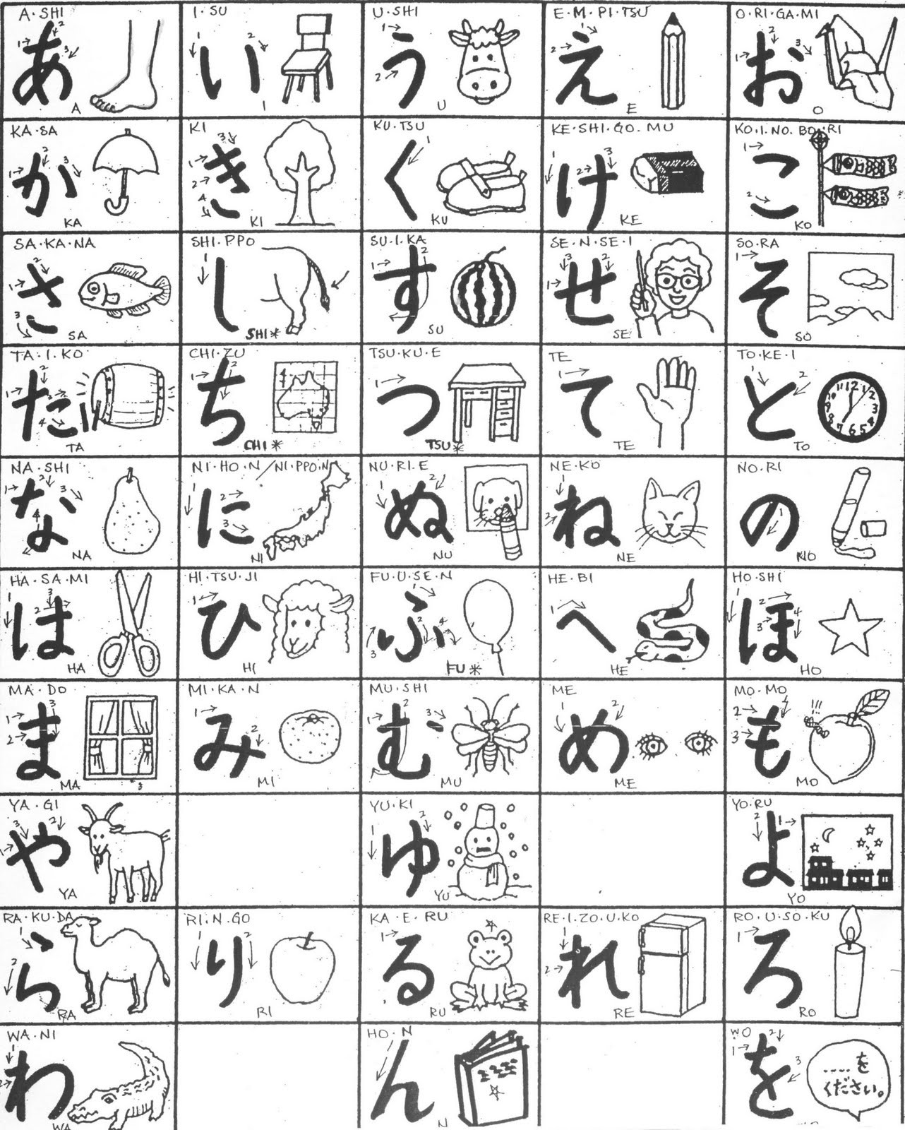 Printable Hiragana Worksheets Writing Japanese Katakana Worksheet