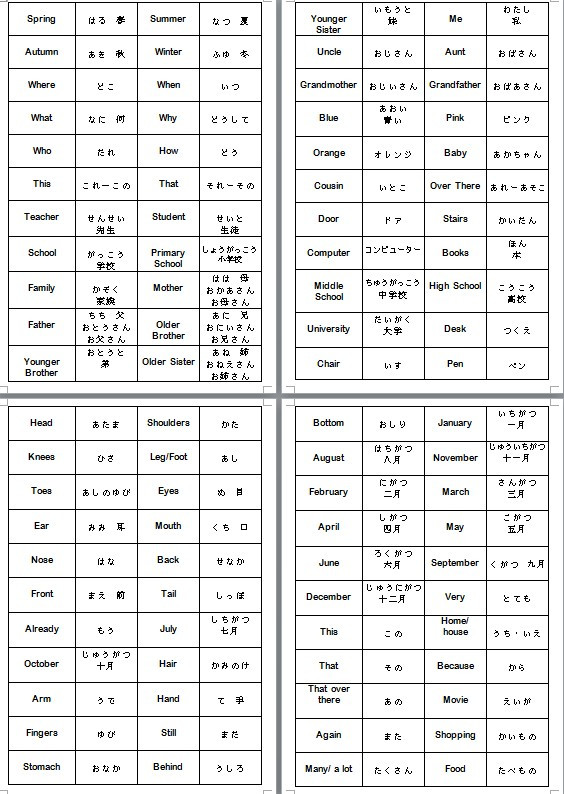 Printable Japanese Worksheets Basic Japanese Essentials Japanese Teaching Ideas