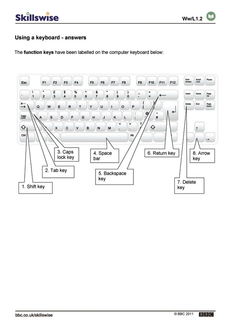 Printable Keyboarding Worksheets 28 [ Keyboard Worksheet ]