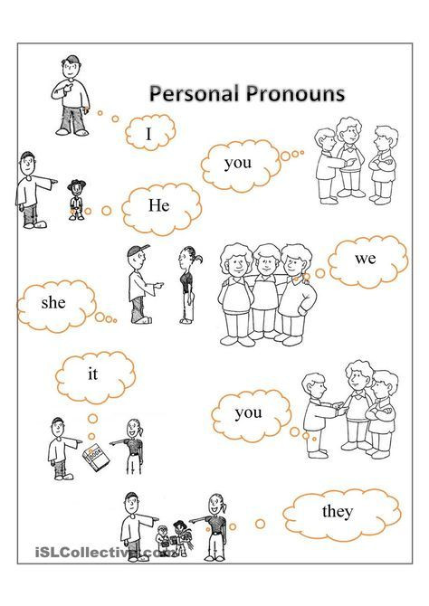 Pronoun Worksheets for Kindergarten Free Year 3