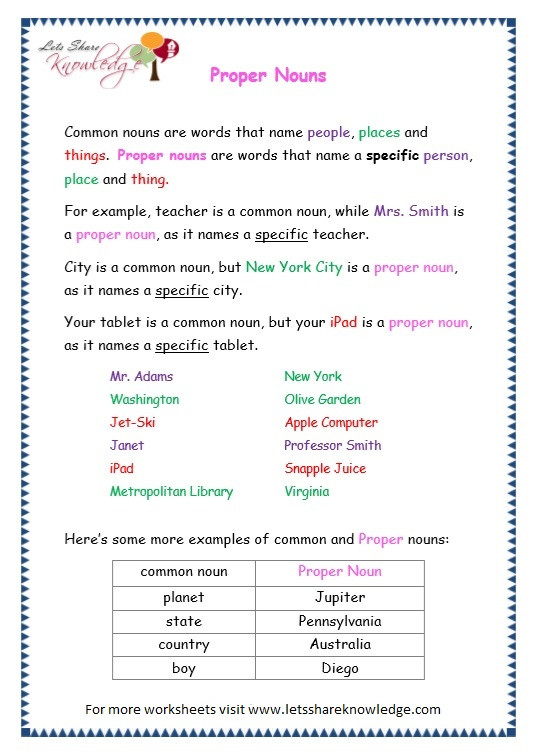 Proper Nouns Worksheet 2nd Grade Grade 3 Grammar topic 7 Proper Nouns Worksheets Lets
