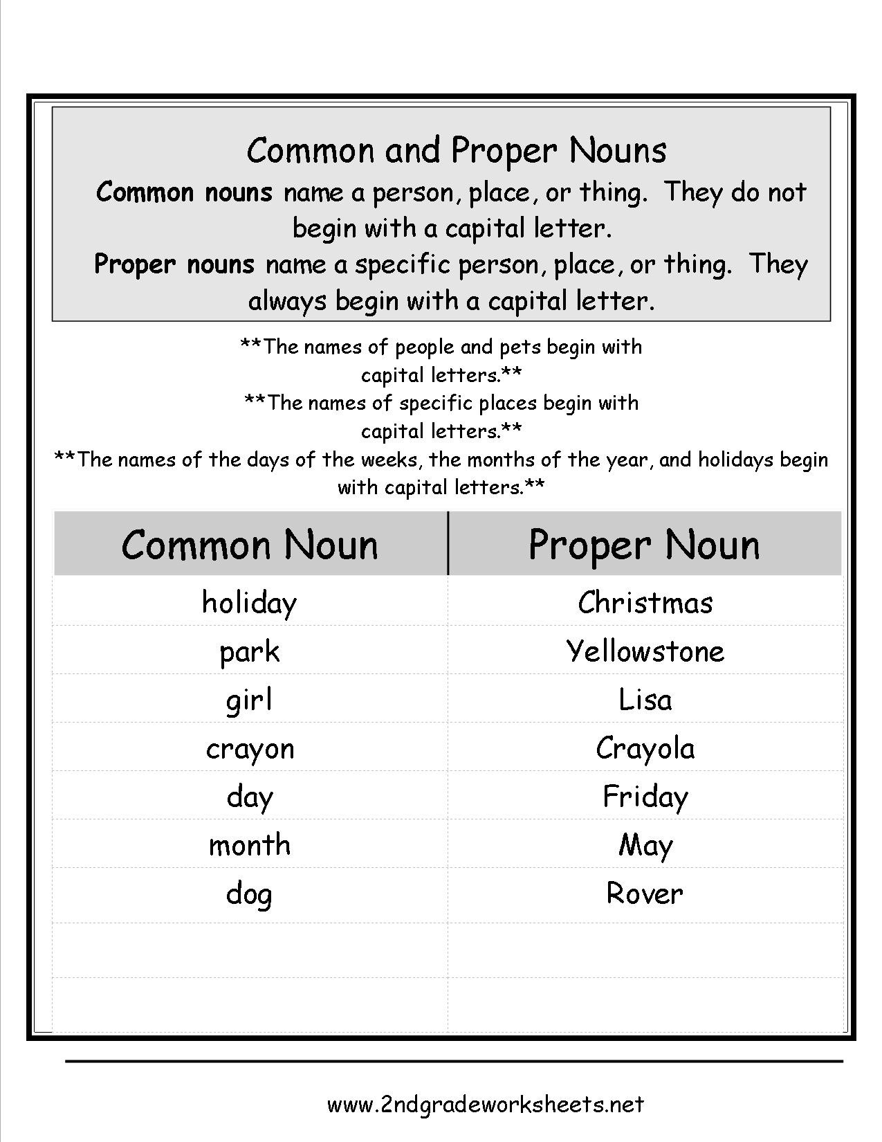 Proper Nouns Worksheet 2nd Grade Mon and Proper Nouns Worksheet