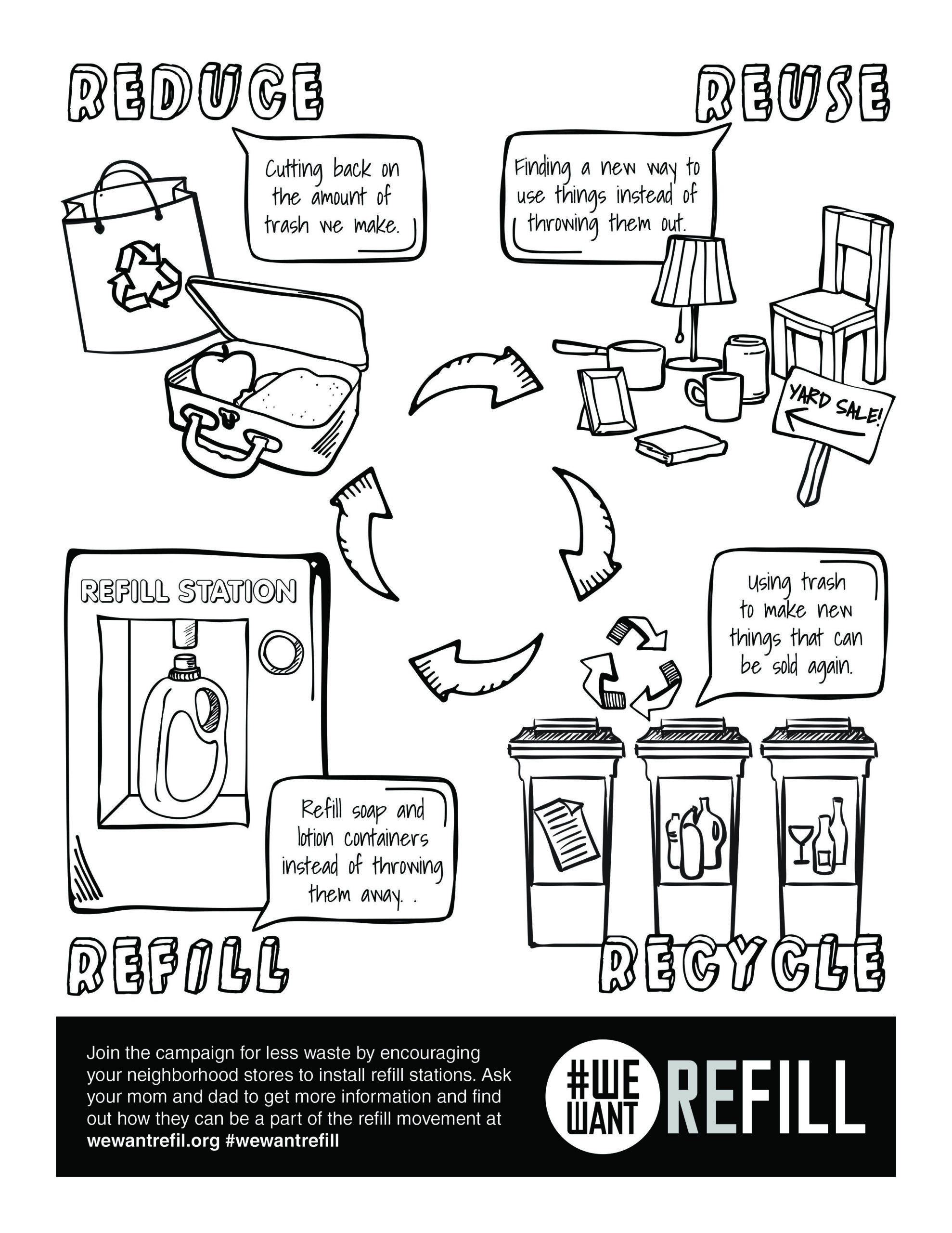 Recycle Worksheets for Kindergarten Free Downloadable Coloring for Kids Reuse Recycle Recycling
