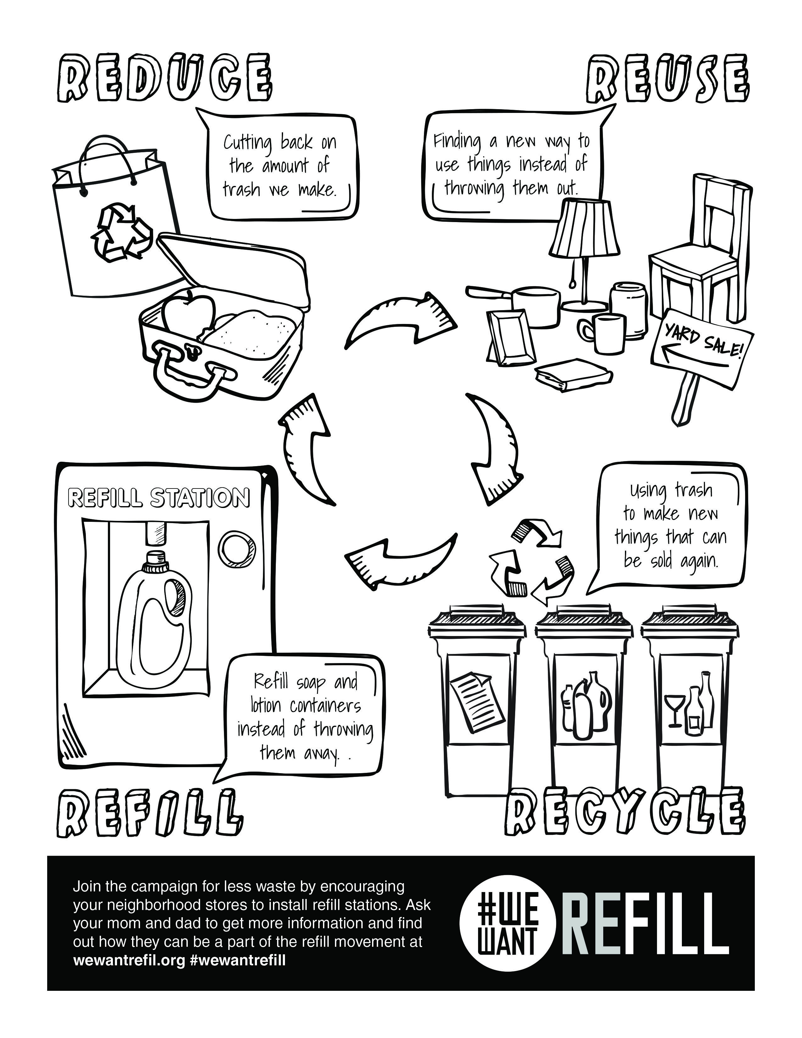 Recycling Worksheets for Kindergarten Free Downloadable Coloring Page for Kids