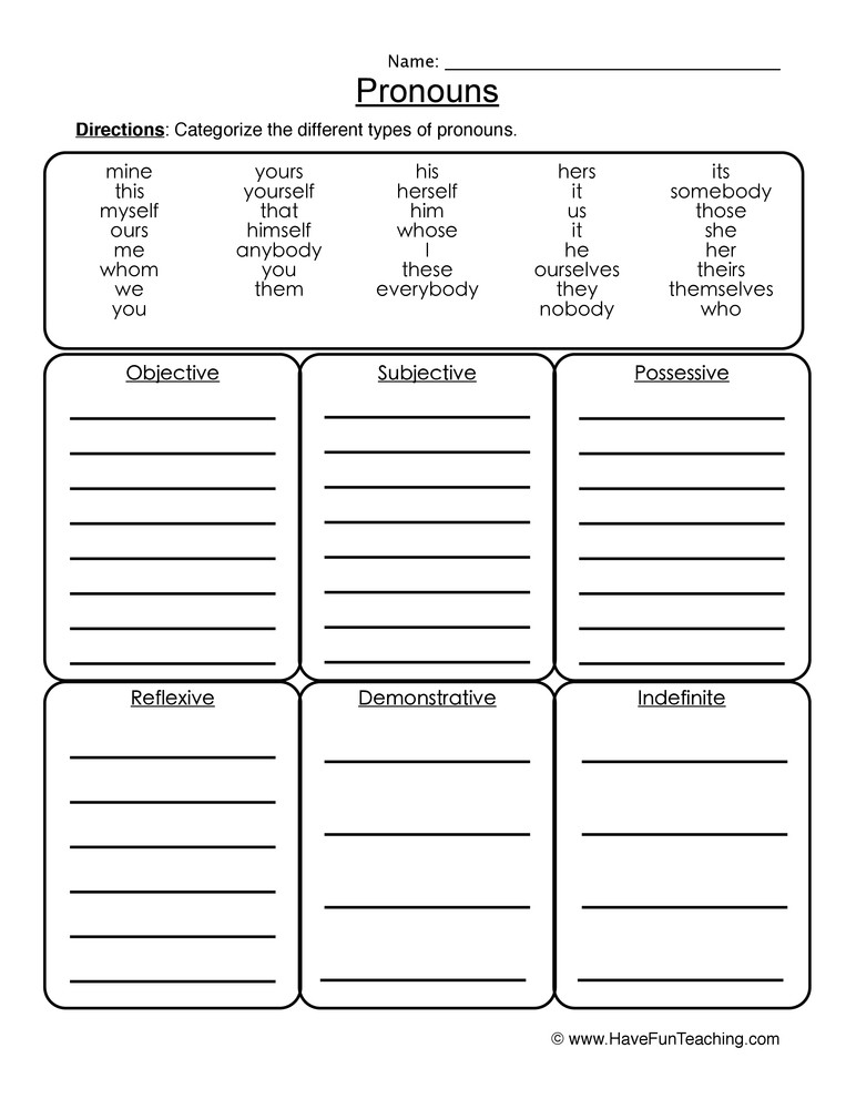 Relative Adverbs Worksheet 4th Grade Relative Adverb Worksheets 4th Grade Worksheets for Kids