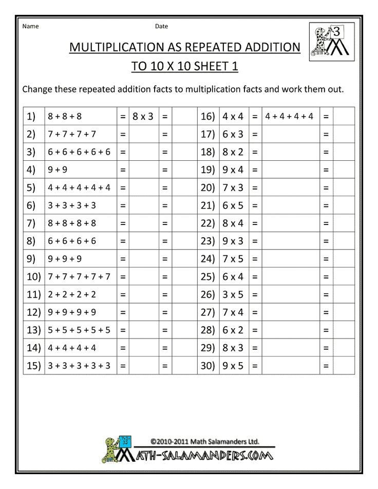 Repeated Addition Worksheets 2nd Grade Multiplication Facts Worksheets Understanding