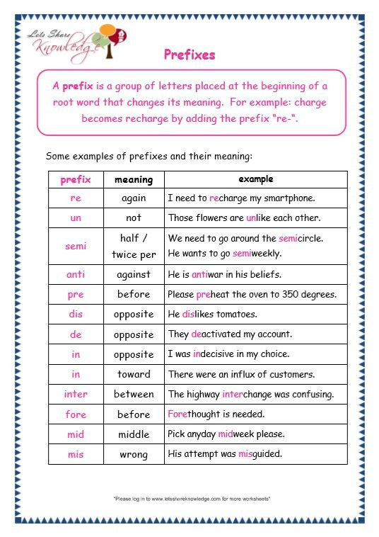 Root Words Worksheets 4th Grade Grade 3 Grammar topic 21 Prefix and Suffix Worksheets