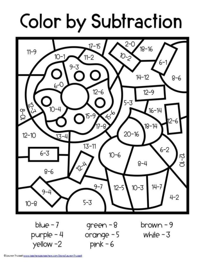 Second Grade Math Coloring Worksheets Color by Number Worksheets Subtraction 2nd Free Grade Math