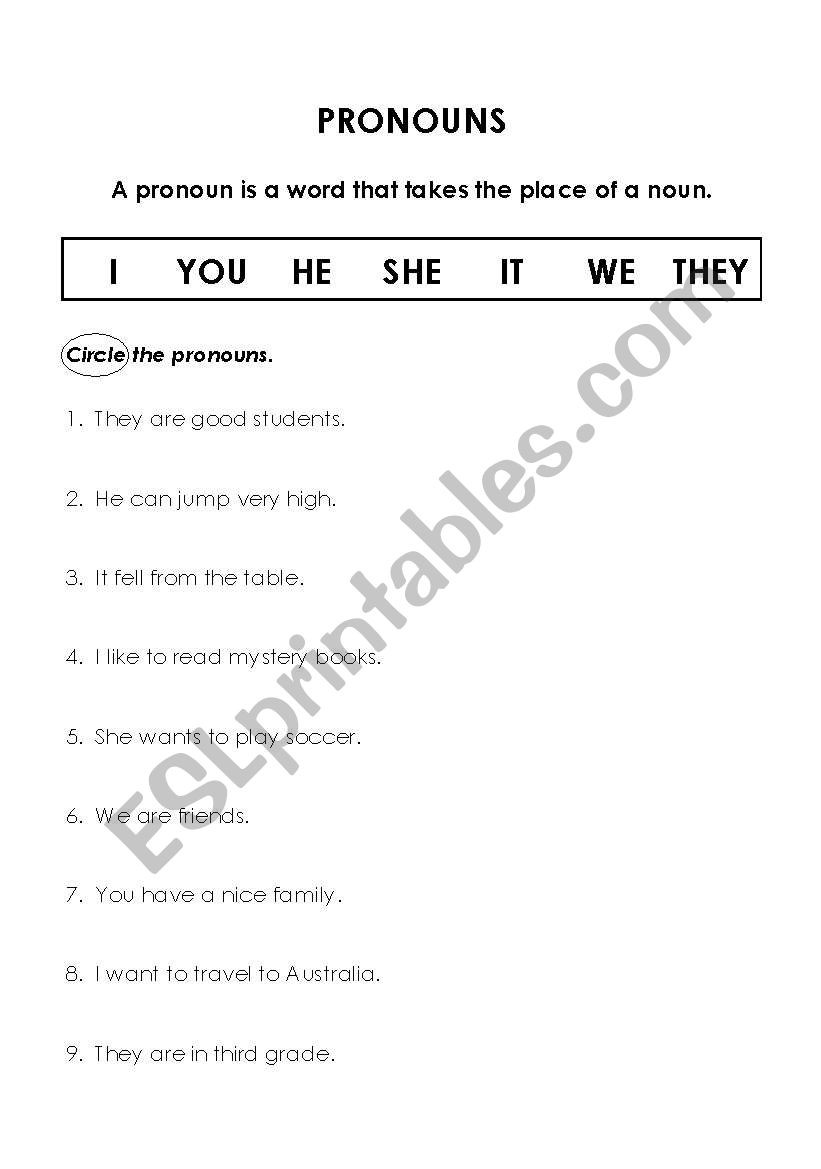 Second Grade Pronouns Worksheet Subject Pronouns Esl Worksheet by Dikush