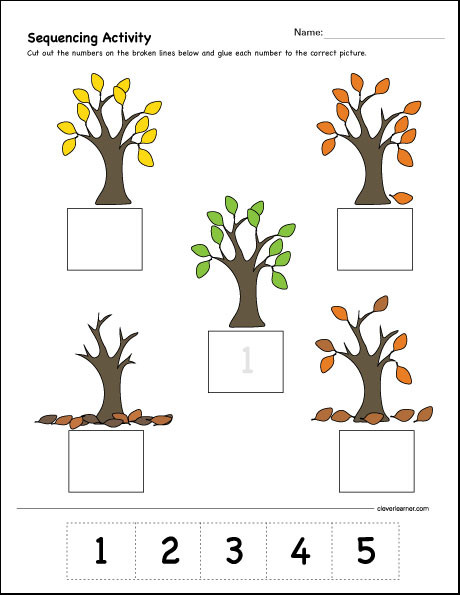 Sequence Worksheets for Kindergarten which Es First Second and Third Sequence Activity for Kids
