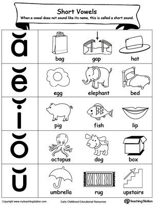 Short Vowel Worksheet Kindergarten Short Vowels sound Picture Reference