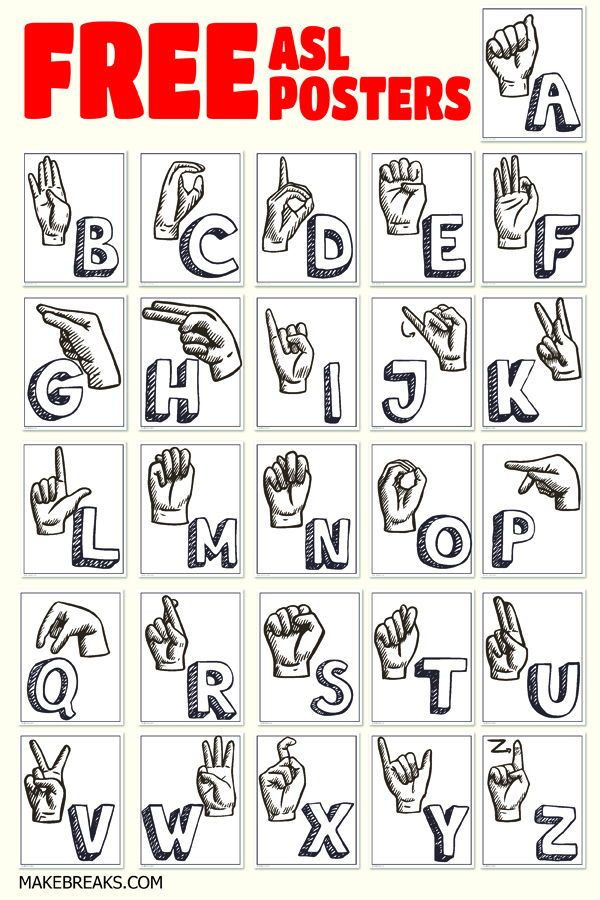 Sign Language Poster Printable asl Alphabet and Letter Posters