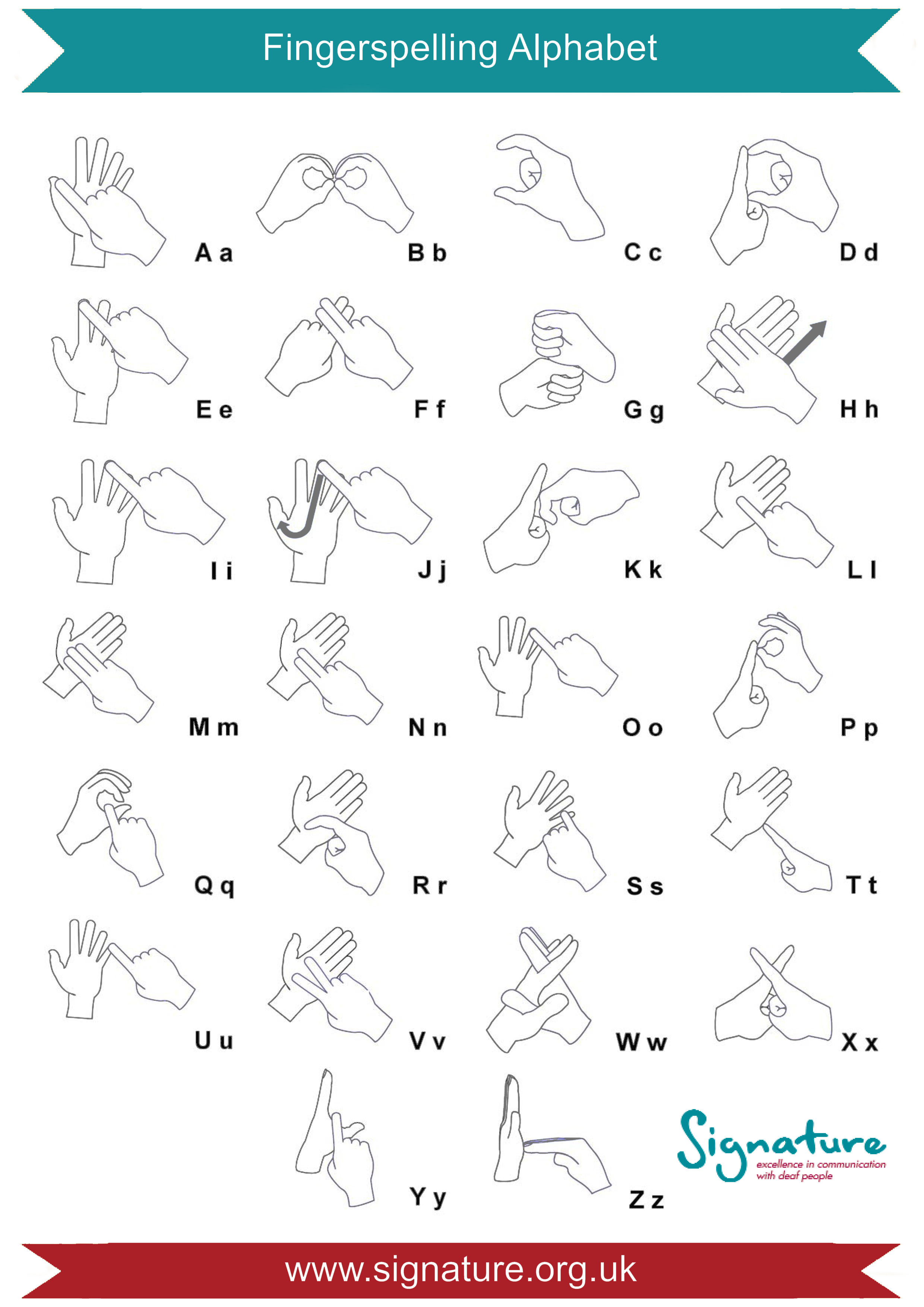 Sign Language Poster Printable Free Printable Handouts for Bsl Learners