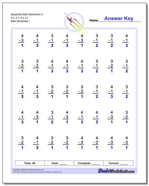 Simple Subtraction Worksheets for Kindergarten 488 Subtraction Worksheets for You to Print Right now