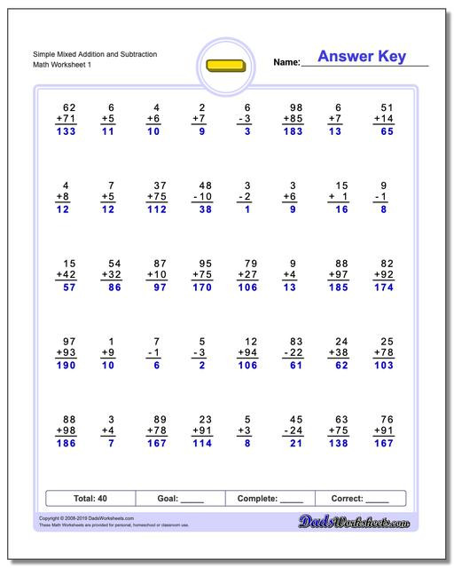 Simple Subtraction Worksheets for Kindergarten Subtraction Worksheets Mixed Addition and Adding Subtracting