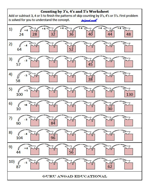 Skip Counting Worksheets 3rd Grade Pin by Maria Agatha On Worksheet