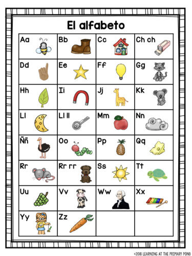 Spanish Alphabet Chart Printable Free Spanish Writing Folder tools Learning at the Primary Pond