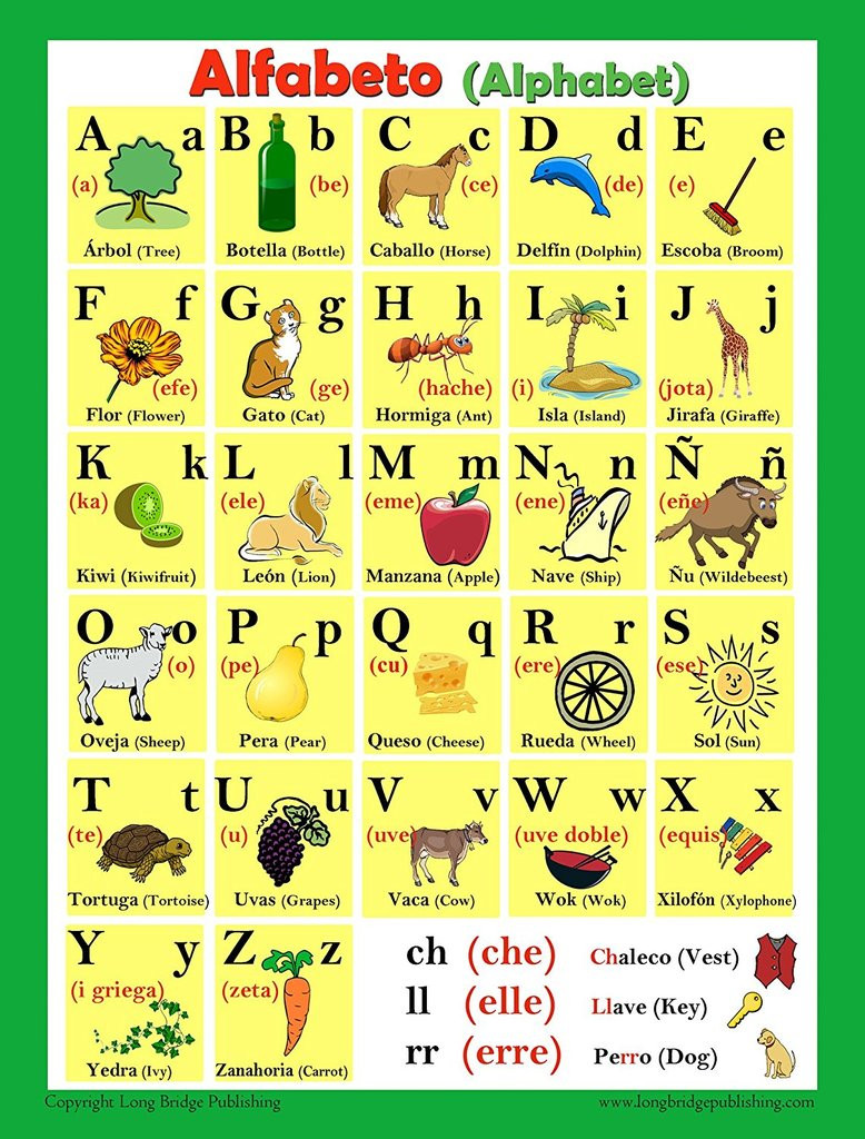 Spanish Alphabet Chart Printable Spanish Language School Poster Alphabet Wall Chart for Home and Classroom Spanish English Bilingual Text 18x24 Inches A2 Size